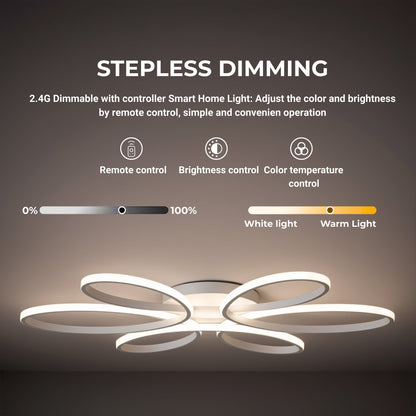 Lustra LED cu telecomanda ELIZA, 63W, lumina Rece/Calda/Neutra, Dimabila, Alb
