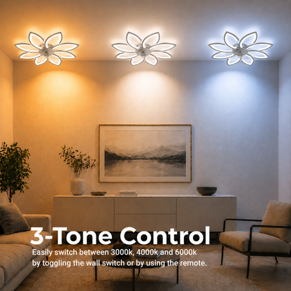 Lustra LED Ventilator ANEMO cu Telecomanda, 47W, D87cm, Lumina Rece/Neutra/Calda, Metal si Plastic, Alb