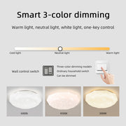 Plafoniera LED, 51W, Diametru 40cm, Lumina Calda/Rece/Neutra, Alb