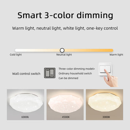 Plafoniera LED, 51W, Diametru 40cm, Lumina Calda/Rece/Neutra, Alb