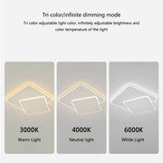 Lustra LED cu telecomanda  FUTURA LUMINA 66W, 2 Patrate, lumina Rece/Calda/Neutra, Dimabila, Alb
