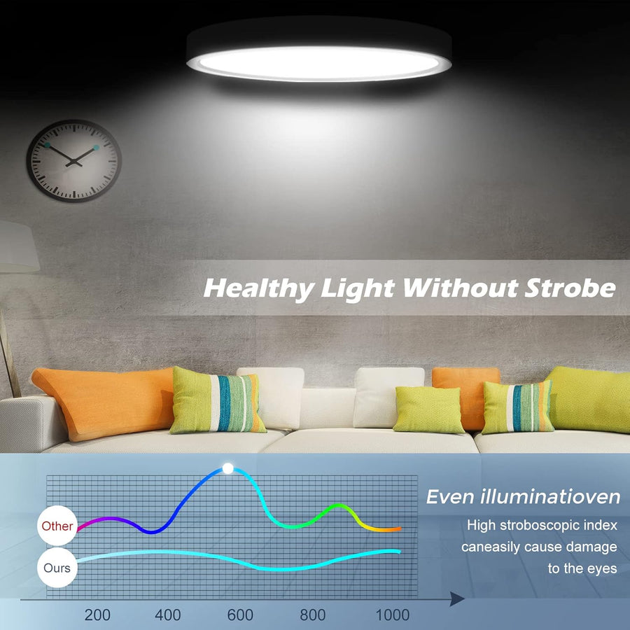 Plafoniera LED SOLIS 27cm 20W Lumina Rece, Alb