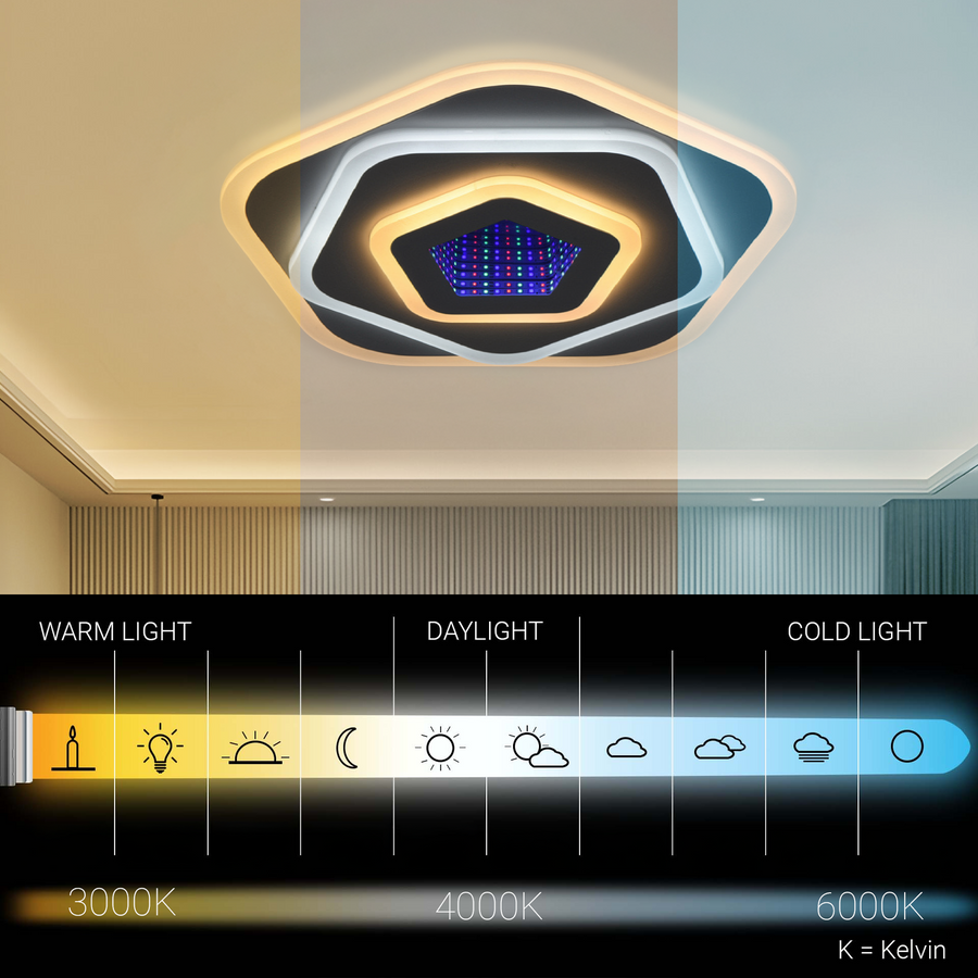 Lustra LED NEXA 3D 39W, Diametru 23cm, lumina Rece/Calda/Neutra , Alb