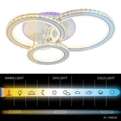Lustra LED cu telecomanda si cristal NOVA ROTONDA RGB 75W, 3 Cercuri, lumina Rece/Calda/Neutra, Dimabila, Alb