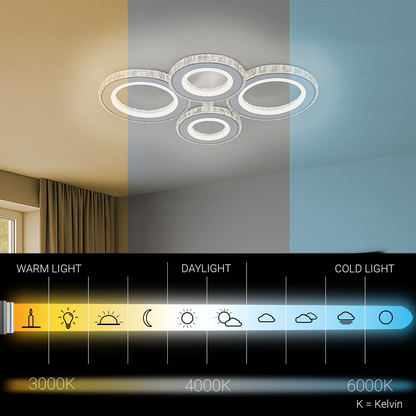 Lustra LED cu telecomanda si cristal NOVA ROTONDA RGB 82W, 4 Cercuri, lumina Rece/Calda/Neutra, Dimabila, Alb