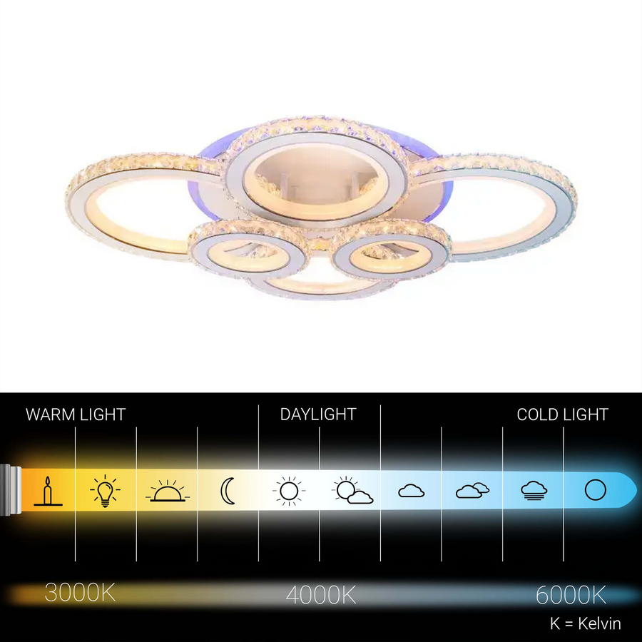 Lustra LED cu telecomanda si cristal NOVA ROTONDA RGB 145W, 6 Cercuri, lumina Rece/Calda/Neutra, Dimabila, Alb