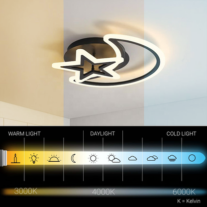 Lustra LED cu telecomanda LUNA SI STEA 59W, 2 Elemente, lumina Rece/Calda/Neutra, Dimabila, Negru