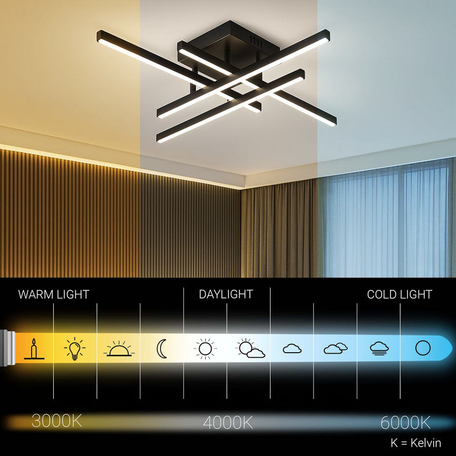 Lustra LED cu Telecomanda LINEX, 52W, 4 Elemente, Liniara, lumina Rece/Calda/Neutra, Dimabila, Negru