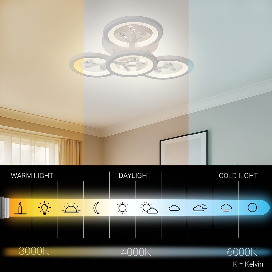 Lustra LED cu telecomanda si cristal DAISY 53W, 4 Elemente, lumina Rece/Calda/Neutra, Dimabila, Alb