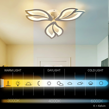 Lustra LED cu telecomanda LILY 40W, 3 Elemente, lumina Rece/Calda/Neutra, Dimabila, Alb