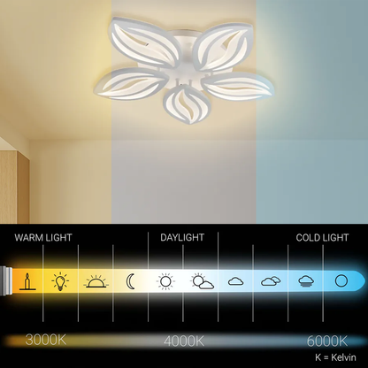 Lustra LED cu telecomanda ORCHID 66W, 5 Petale, lumina Rece/Calda/Neutra, Dimabila, Alb