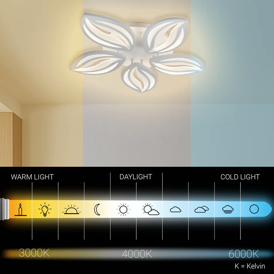 Lustra LED cu telecomanda ORCHID 66W, 5 Petale, lumina Rece/Calda/Neutra, Dimabila, Alb