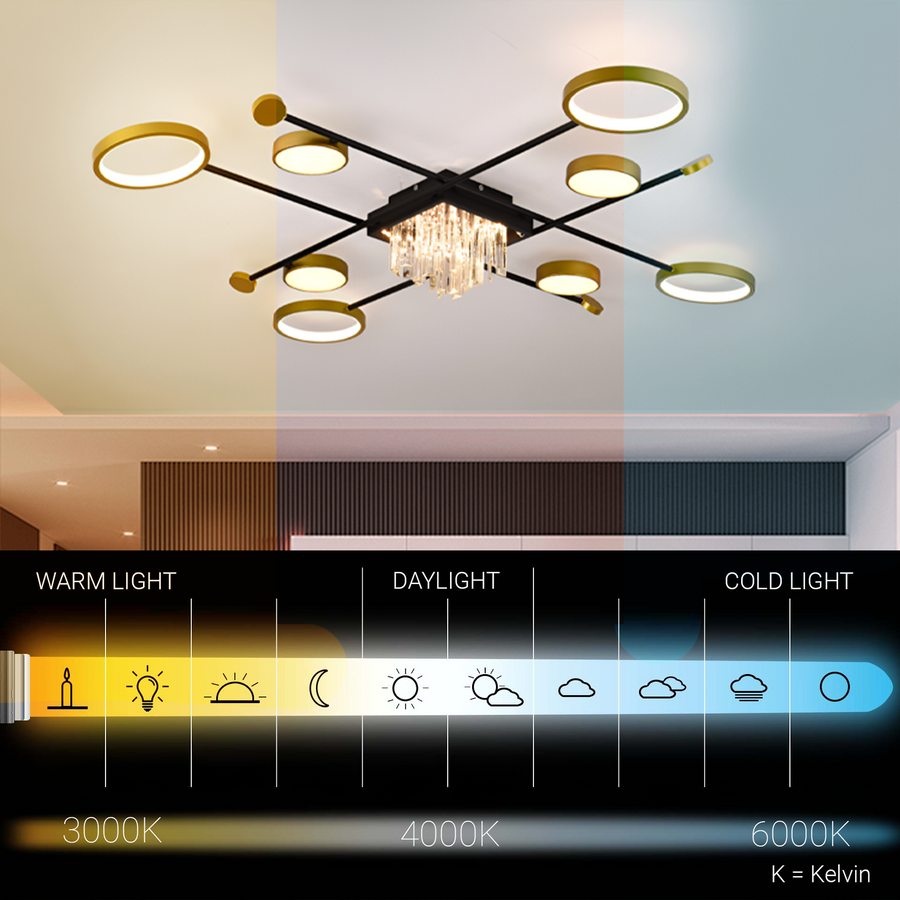 Lustra LED cu telecomanda si cristal GUIDA 46W, 8 Elemente, lumina Rece/Calda/Neutra, Dimabila, Negru Auriu