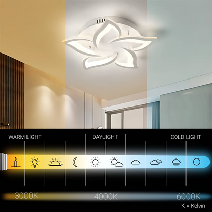Lustra LED cu telecomanda LOTUS 54W, 5 Petale, lumina Rece/Calda/Neutra, Dimabila, Alb