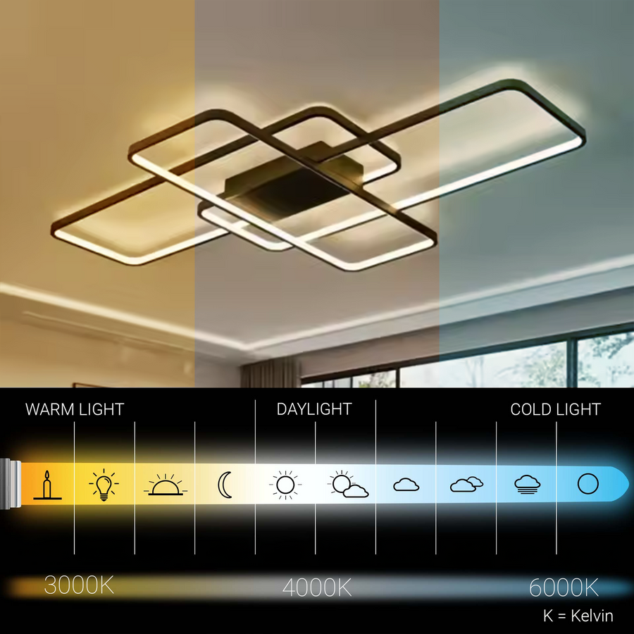 Lustra LED cu telecomanda AXIS 95W, 3 Elemente, lumina Rece/Calda/Neutra, Dimabila, Negru