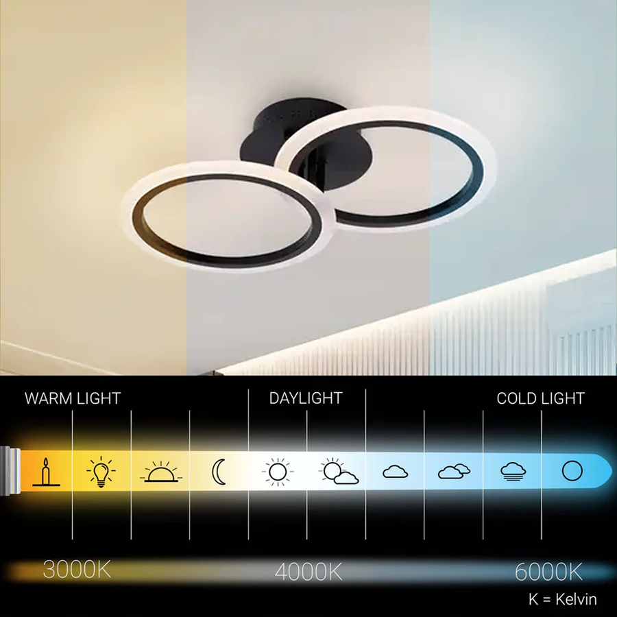 Lustra LED cu telecomanda BETTY 27W, 2 Cercuri, lumina Rece/Calda/Neutra, Dimabila, Negru