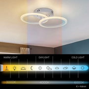 Lustra LED cu telecomanda BETTY 27W, 2 Cercuri, lumina Rece/Calda/Neutra, Dimabila, Alb