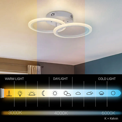 Lustra LED cu telecomanda BETTY 27W, 2 Cercuri, lumina Rece/Calda/Neutra, Dimabila, Alb