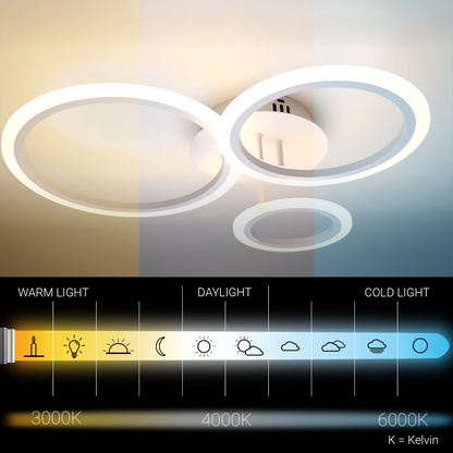 Lustra LED cu telecomanda BETTY 40W, 3 Cercuri, lumina Rece/Calda/Neutra, Dimabila, Alb, Metal si Acril