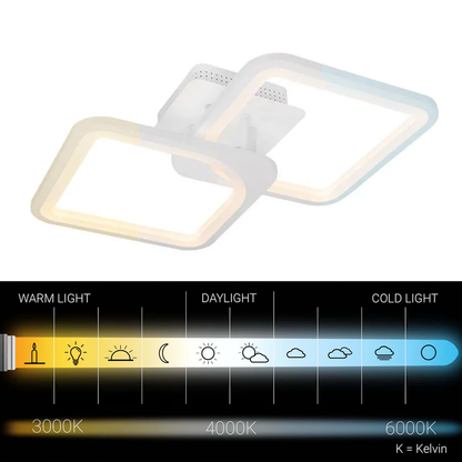 Lustra LED cu telecomanda ZOE 40W, 2 Patrate,  lumina Rece/Calda/Neutra, Dimabila, Alb