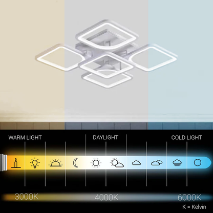 Lustra LED cu telecomanda ZOE 70W, 5 Patrate, lumina Rece/Calda/Neutra, Dimabila, Alb