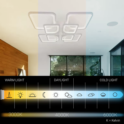 Lustra LED cu telecomanda ZOE 135W, 8 Patrate, lumina Rece/Calda/Neutra, Dimabila, Alb