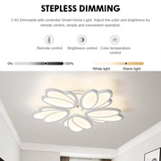 Lustra LED cu telecomanda TULIP 81W, 5 Petale, lumina Rece/Calda/Neutra, Dimabila, Alb
