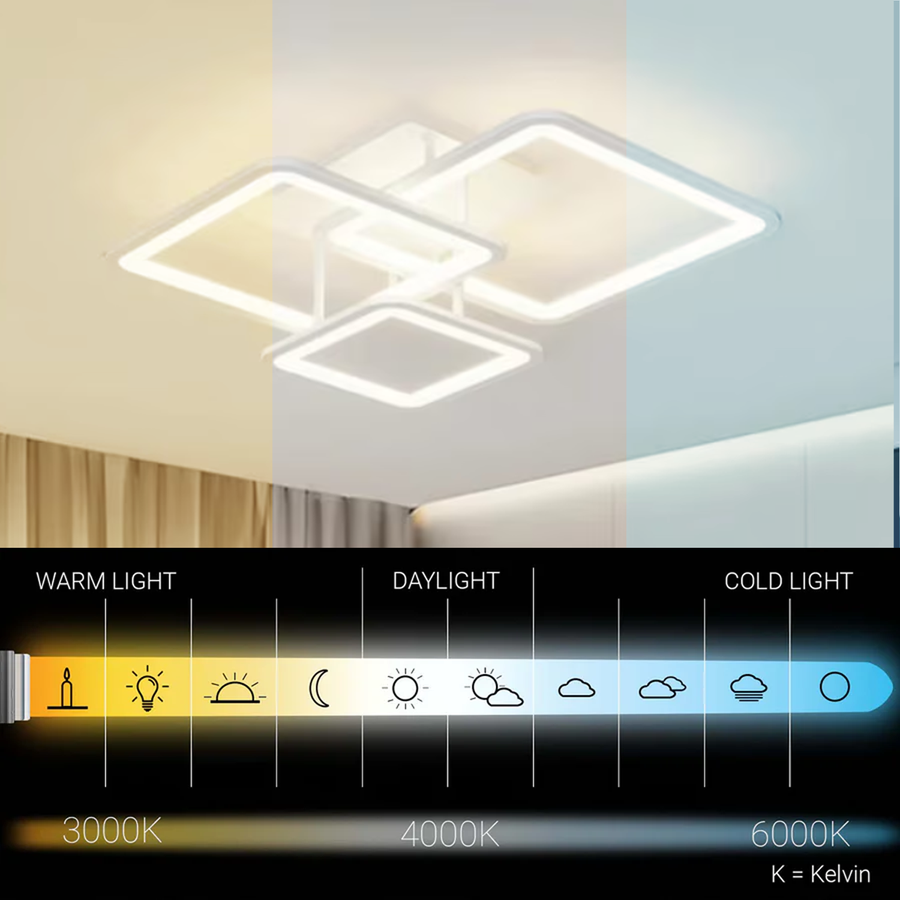 Lustra LED cu telecomanda ZOE, 60W, 3 Patrate, lumina Rece/Calda/Neutra, Dimabila, Alb
