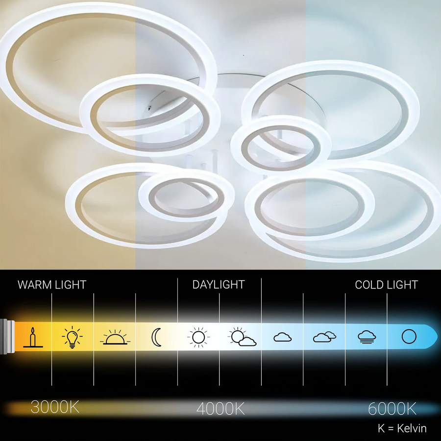 Lustra LED cu telecomanda  BETTY 127W, 8 Cercuri, lumina Rece/Calda/Neutra, Dimabila, Alb