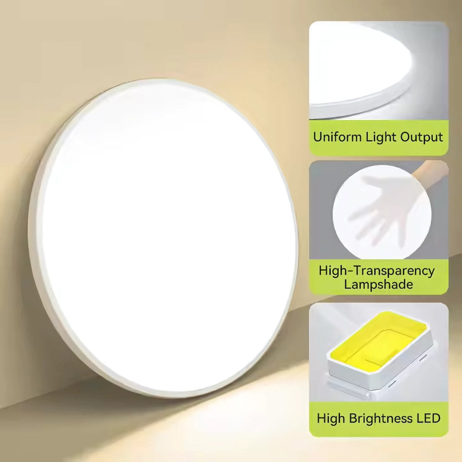 Plafoniera LED SOLIS 37cm 33W Lumina Rece Alb