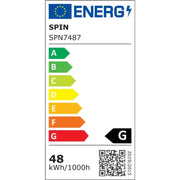 Panou LED Incastrat 48W Lumina Calda Alb